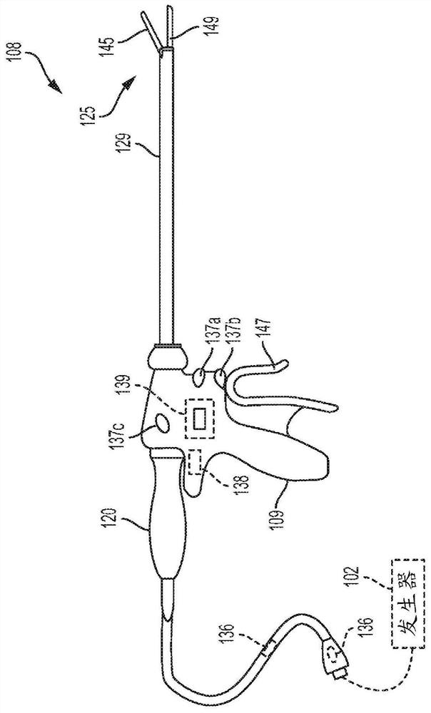 Surgical system with user-adaptive technology based on tissue impedance