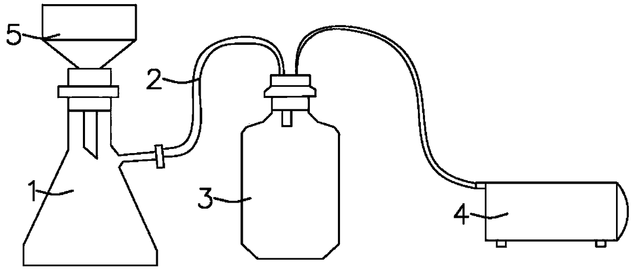 Chemical filtration device and working method thereof