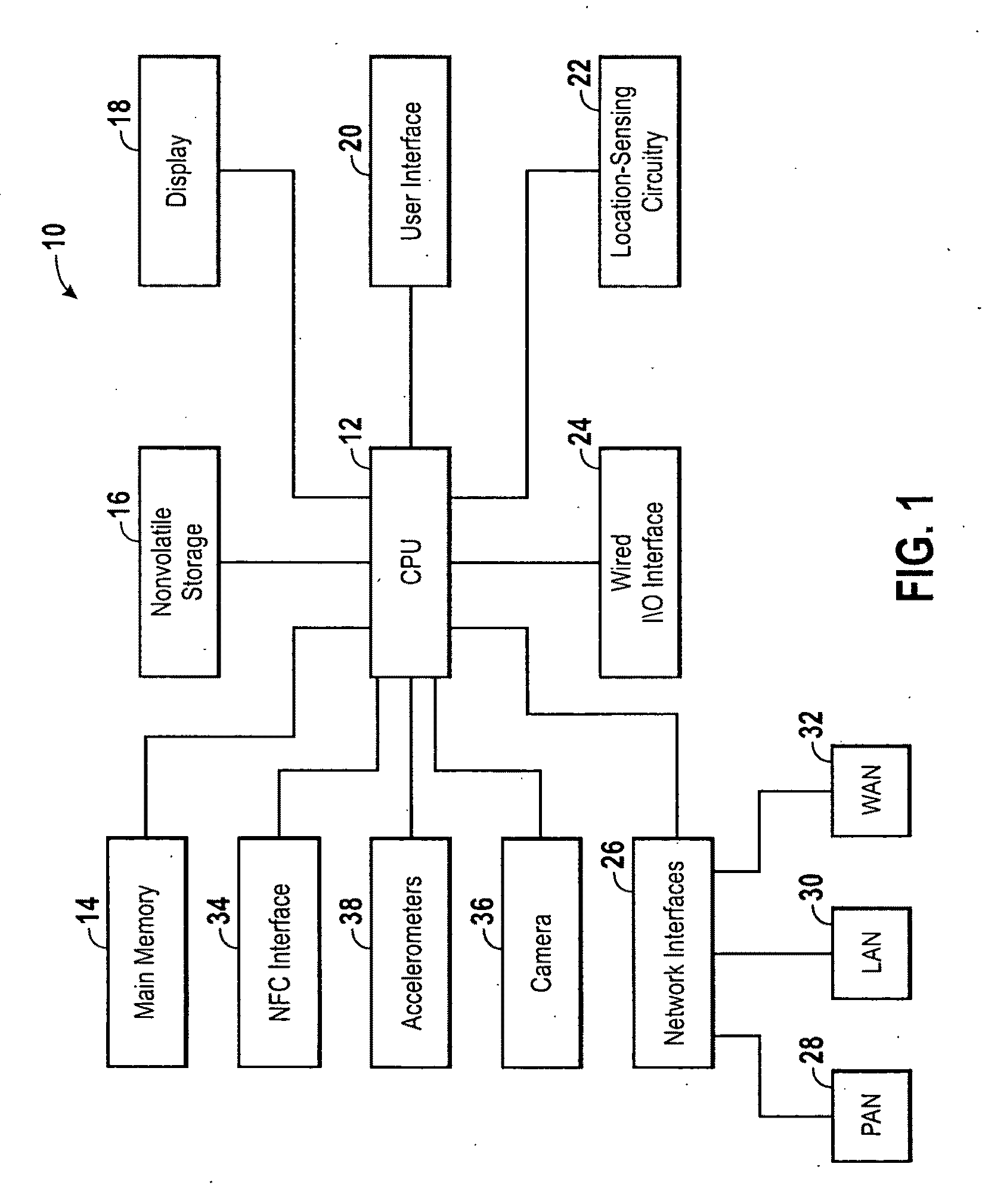 System and method for simplified control of electronic devices