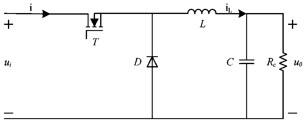 A three-closed-loop control method for DC electronic loads with limited rail voltage