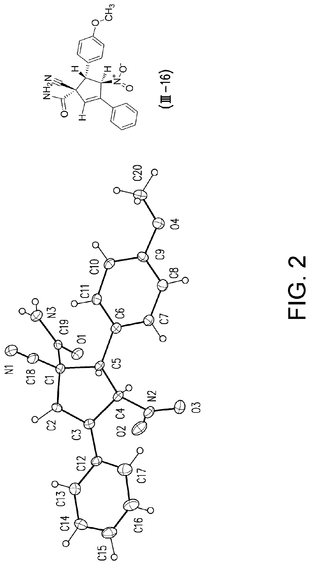 Method and mixture to form functionalized cyclic compounds