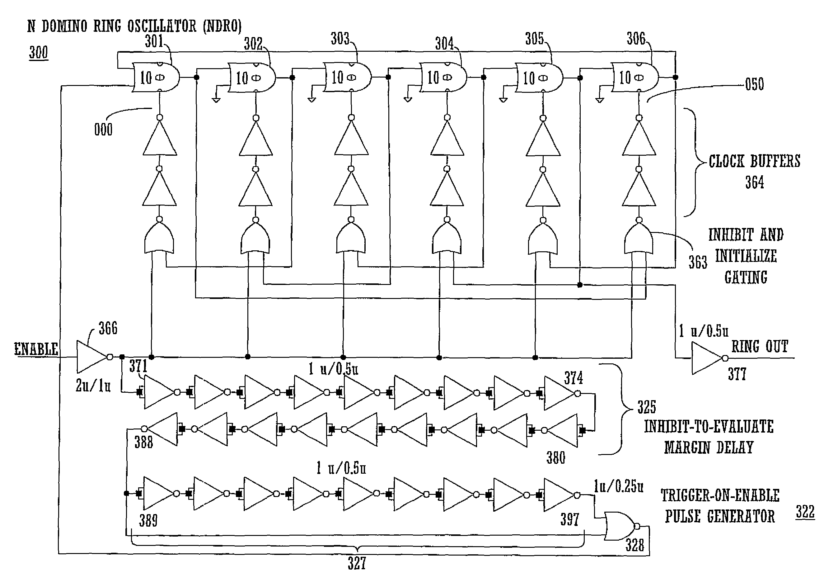 Dynamic ring oscillators