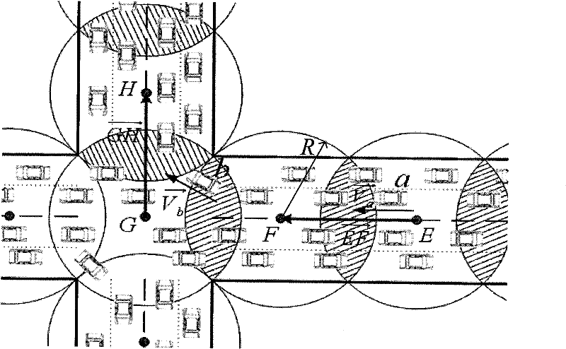 Handover-based cluster routing method under environment of vehicular Ad hoc network