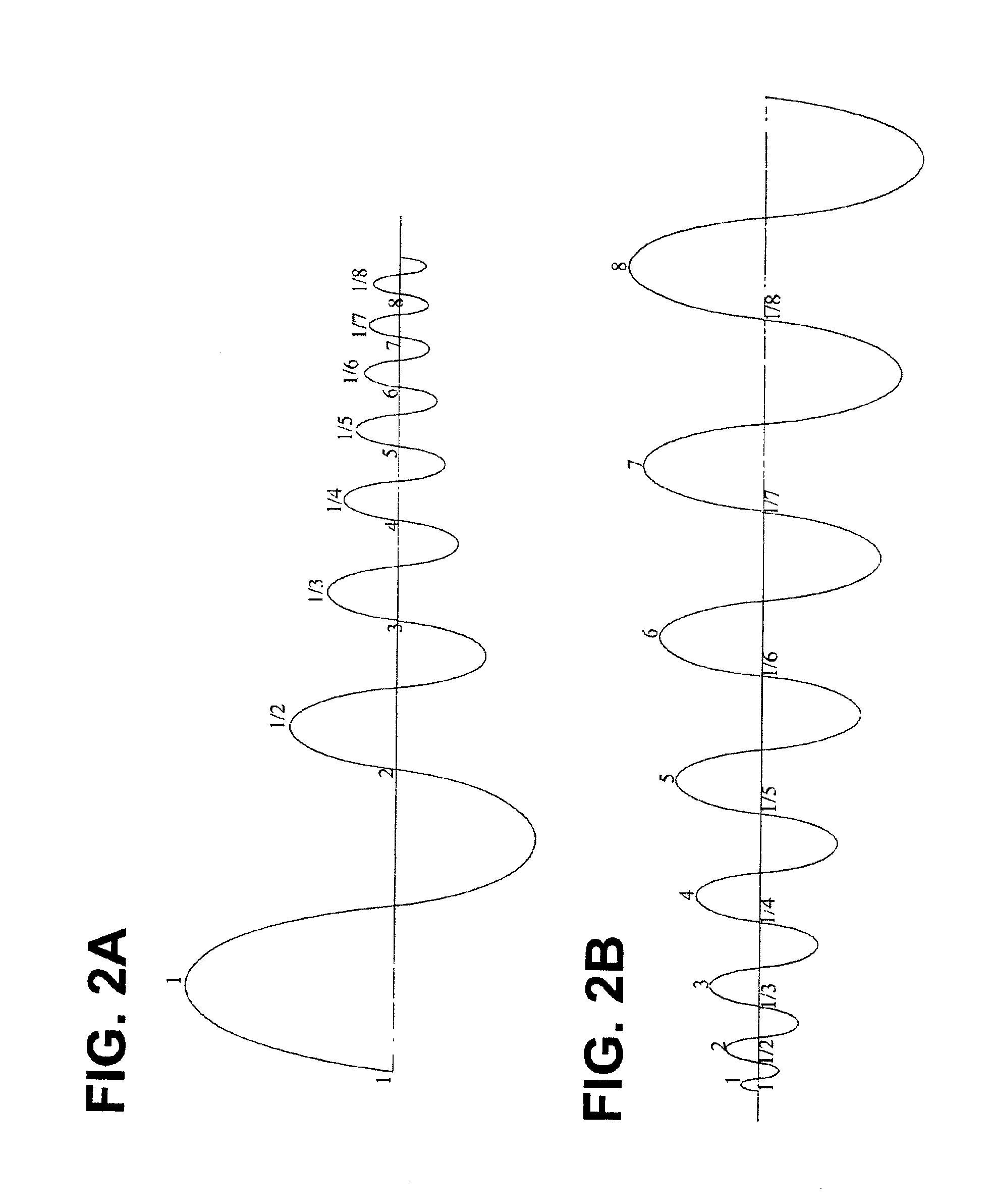 System and method for relating electromagnetic waves to sound waves