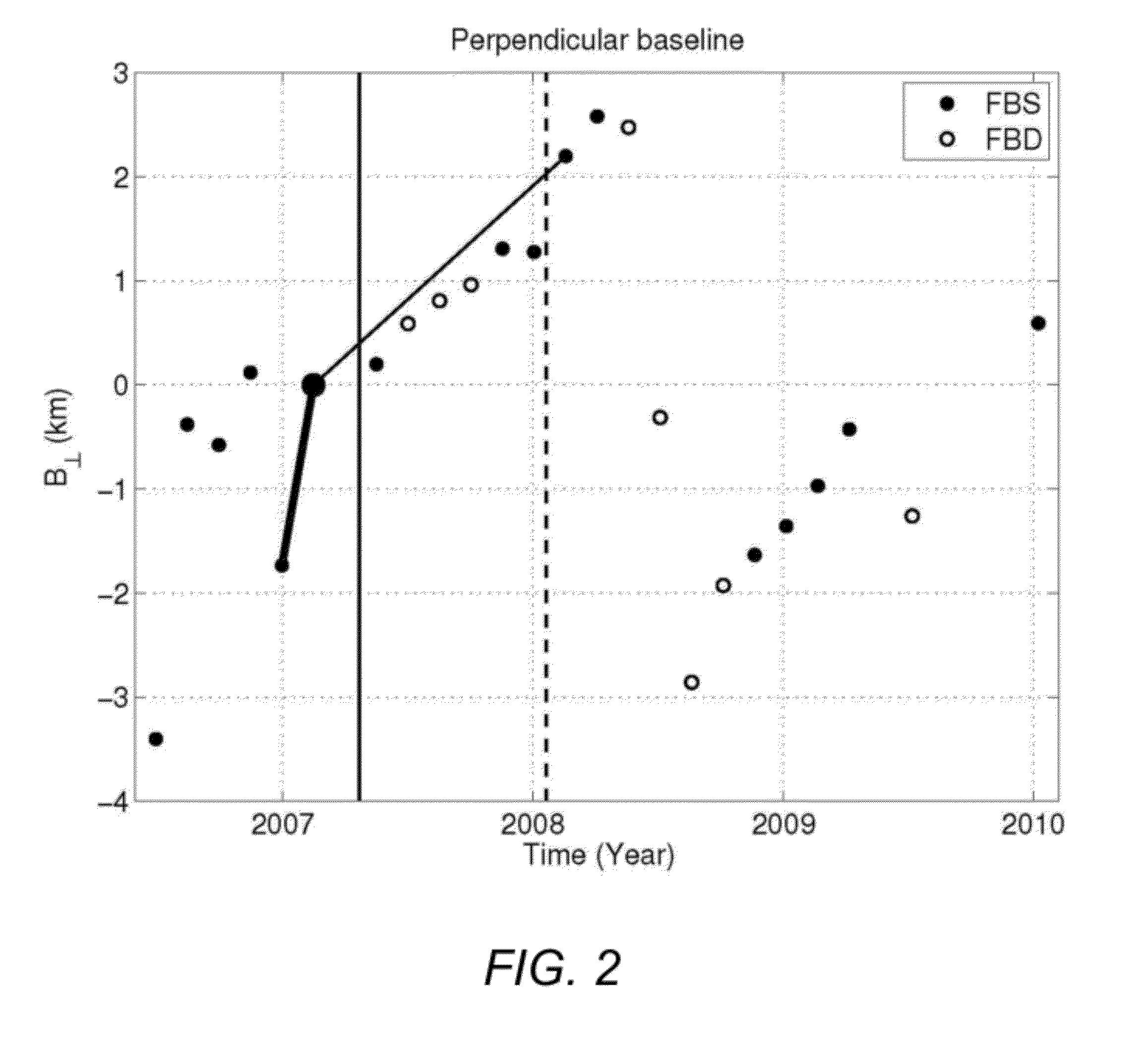 Damage proxy map from interferometric synthetic aperture radar coherence