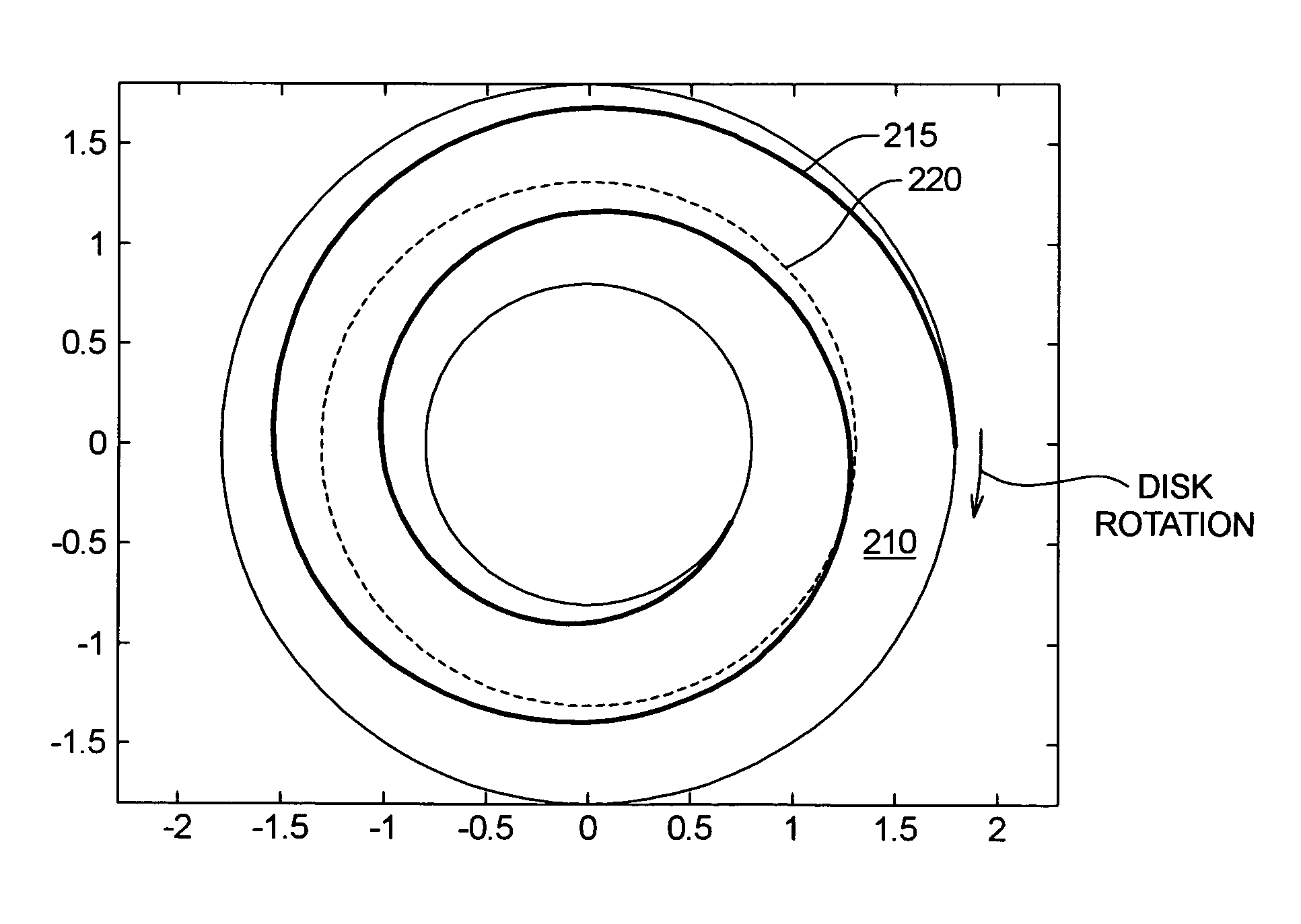 Method and apparatus for performing seek operations in a disk drive having a disk surface with spiral servo information written thereon