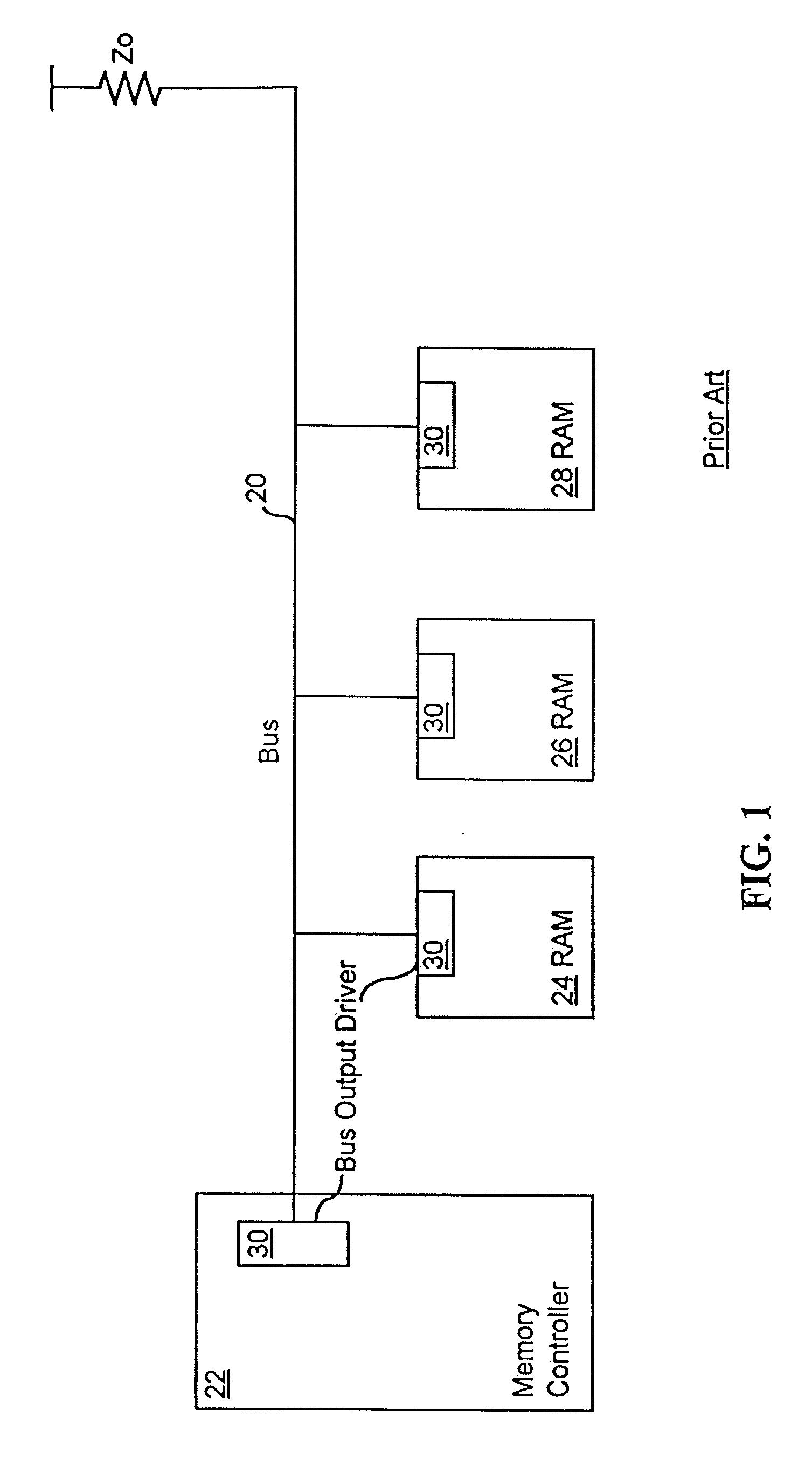 Impedance controlled output driver