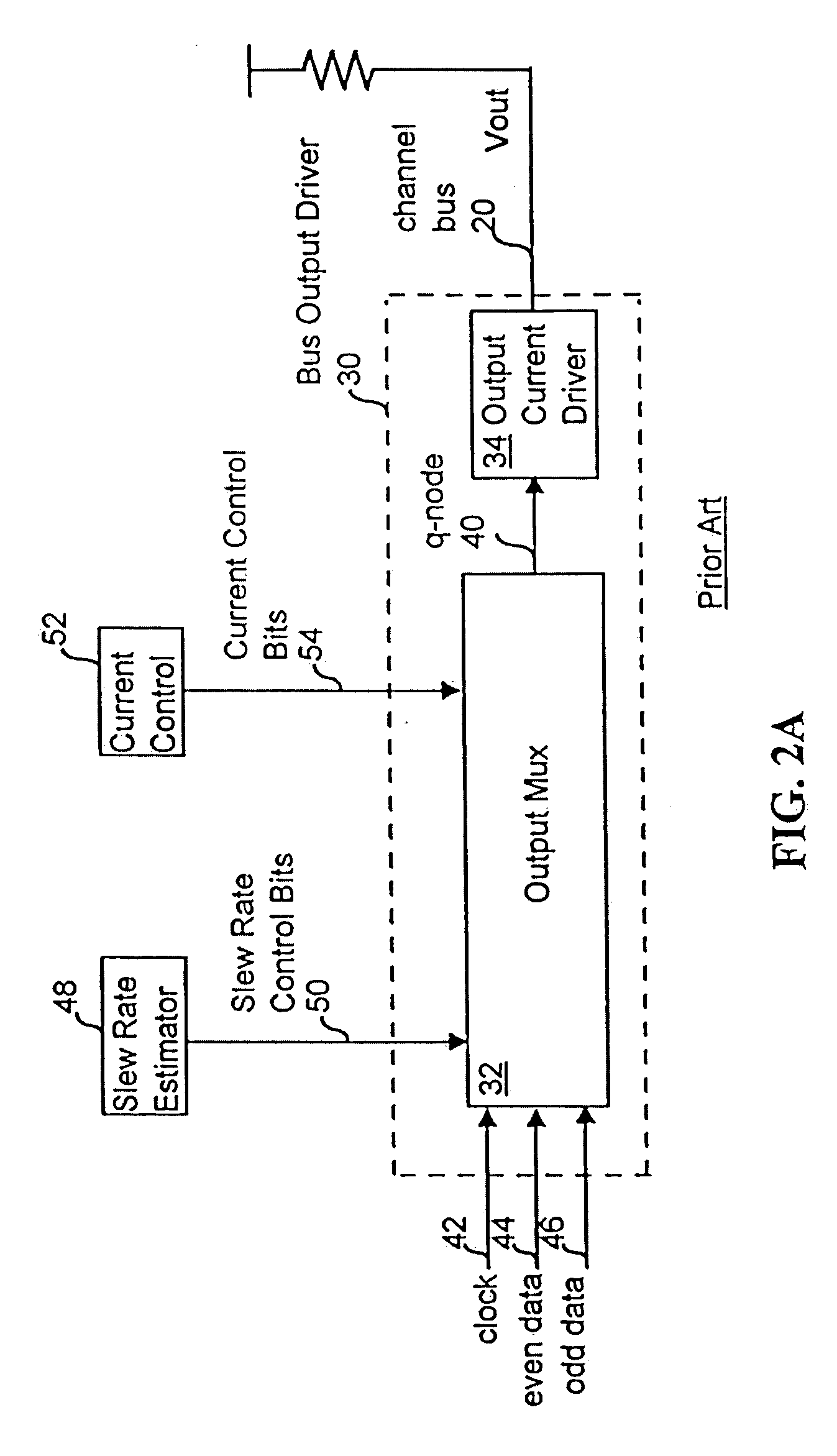 Impedance controlled output driver