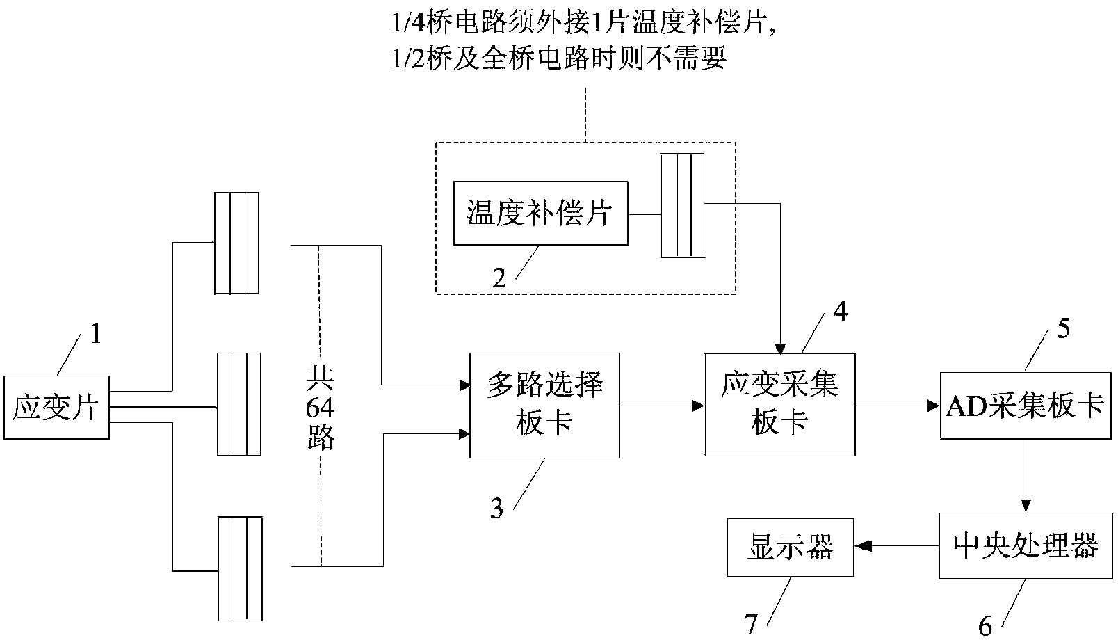 Satellite-rocket unlocking separation wrapping tape pre-tightening force assessment instrument