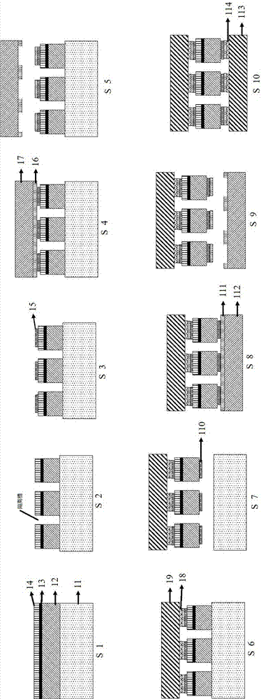 Preparation method of Micro-LED light emitting display device