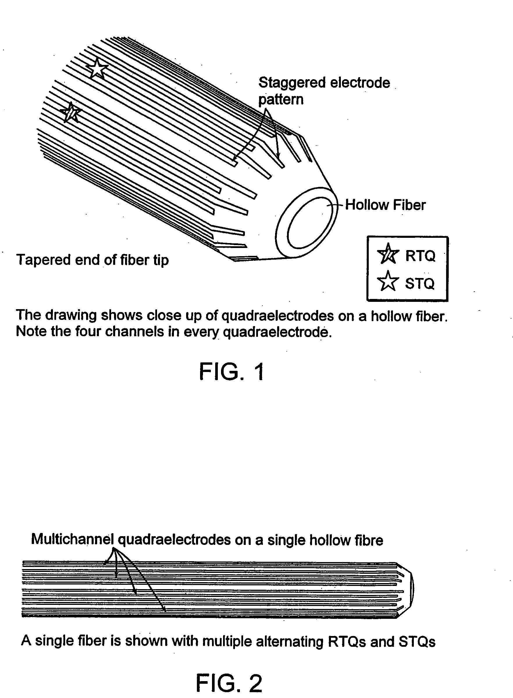 Multichannel electrode and methods of using same