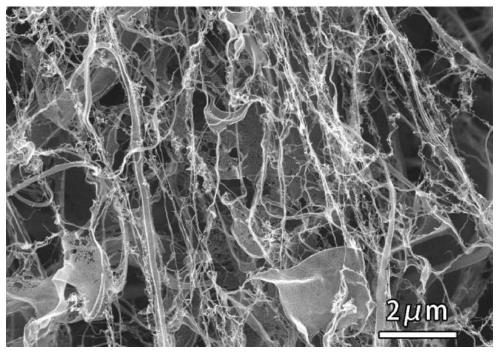 A kind of three-dimensional graphene composite airgel and preparation method thereof