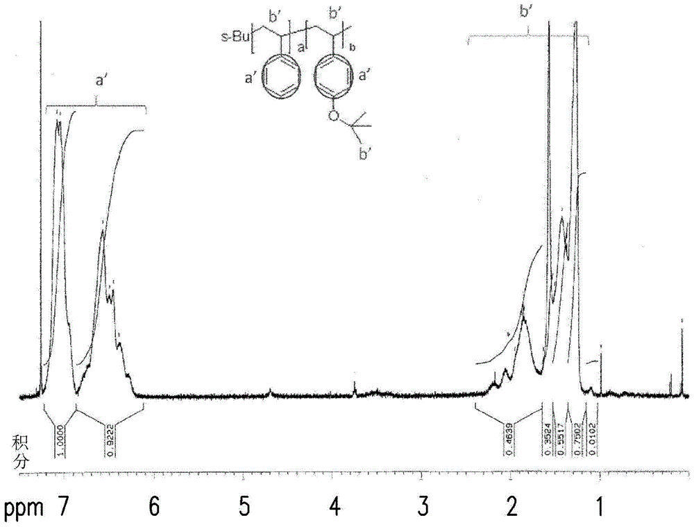 Polyelectrolytes and energy storage elements