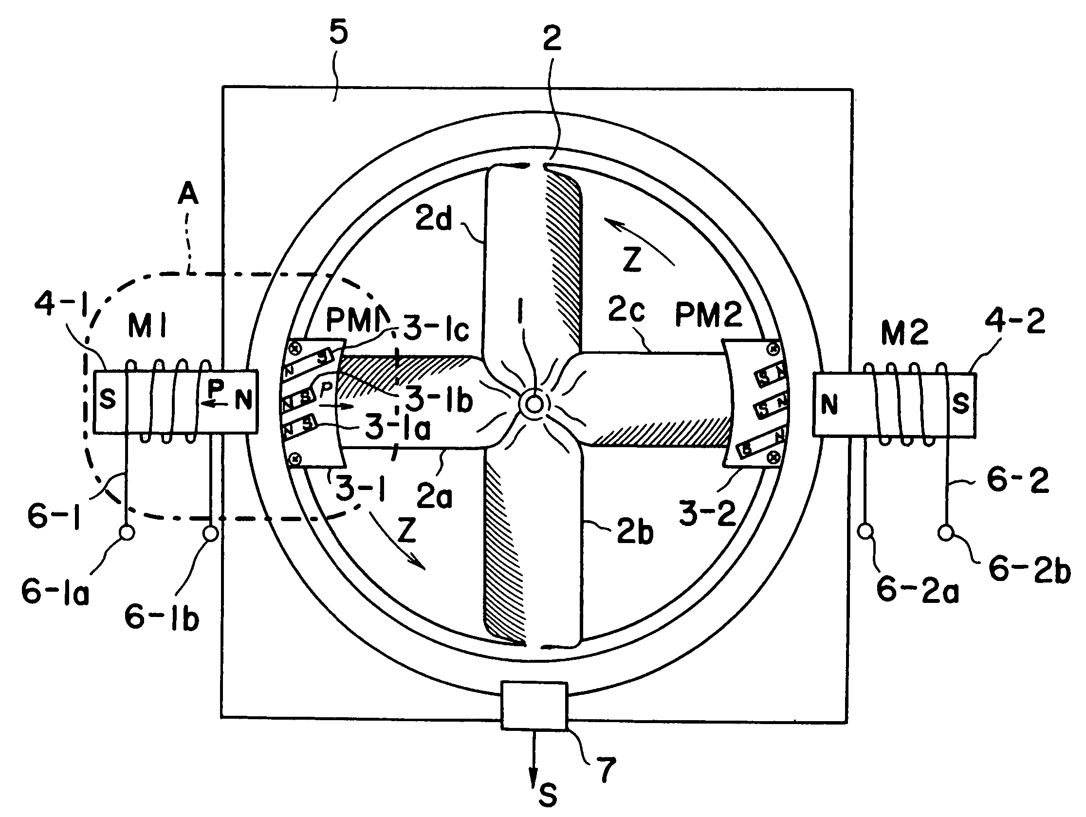 Direct-driven magnetic rotating apparatus