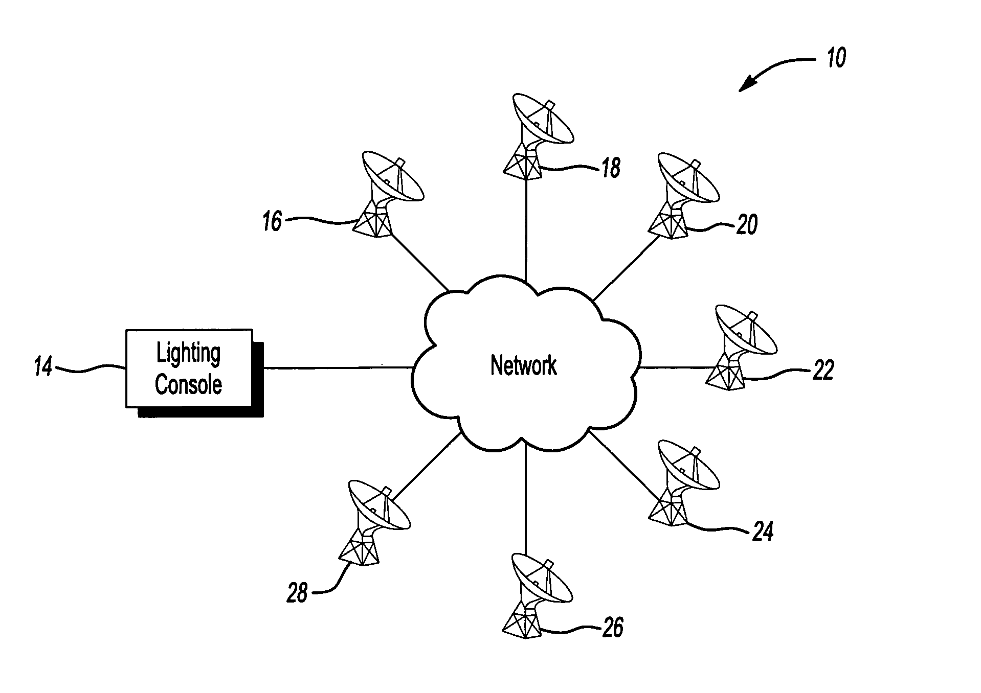 Method and system of controlling lighting fixture