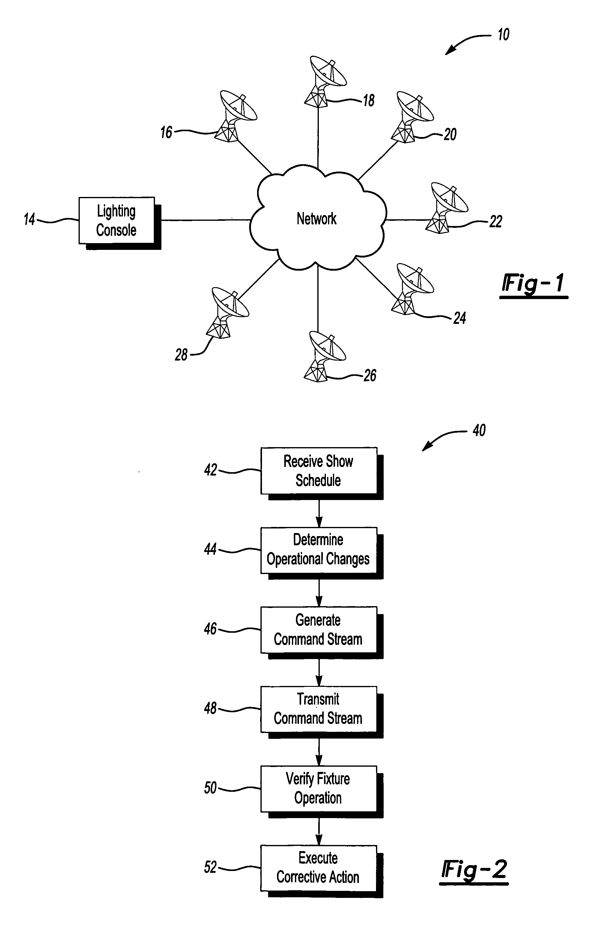 Method and system of controlling lighting fixture