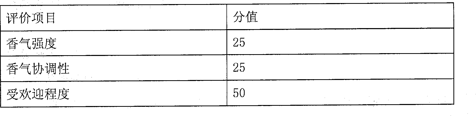 Cheese flavor enhancer as well as preparation method and application thereof