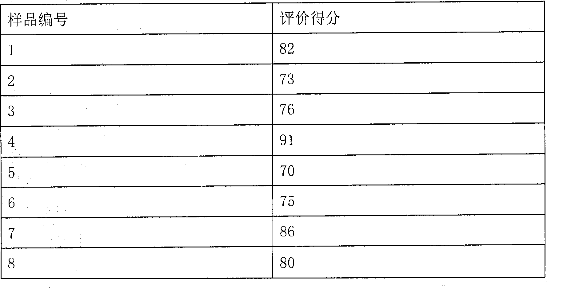 Cheese flavor enhancer as well as preparation method and application thereof