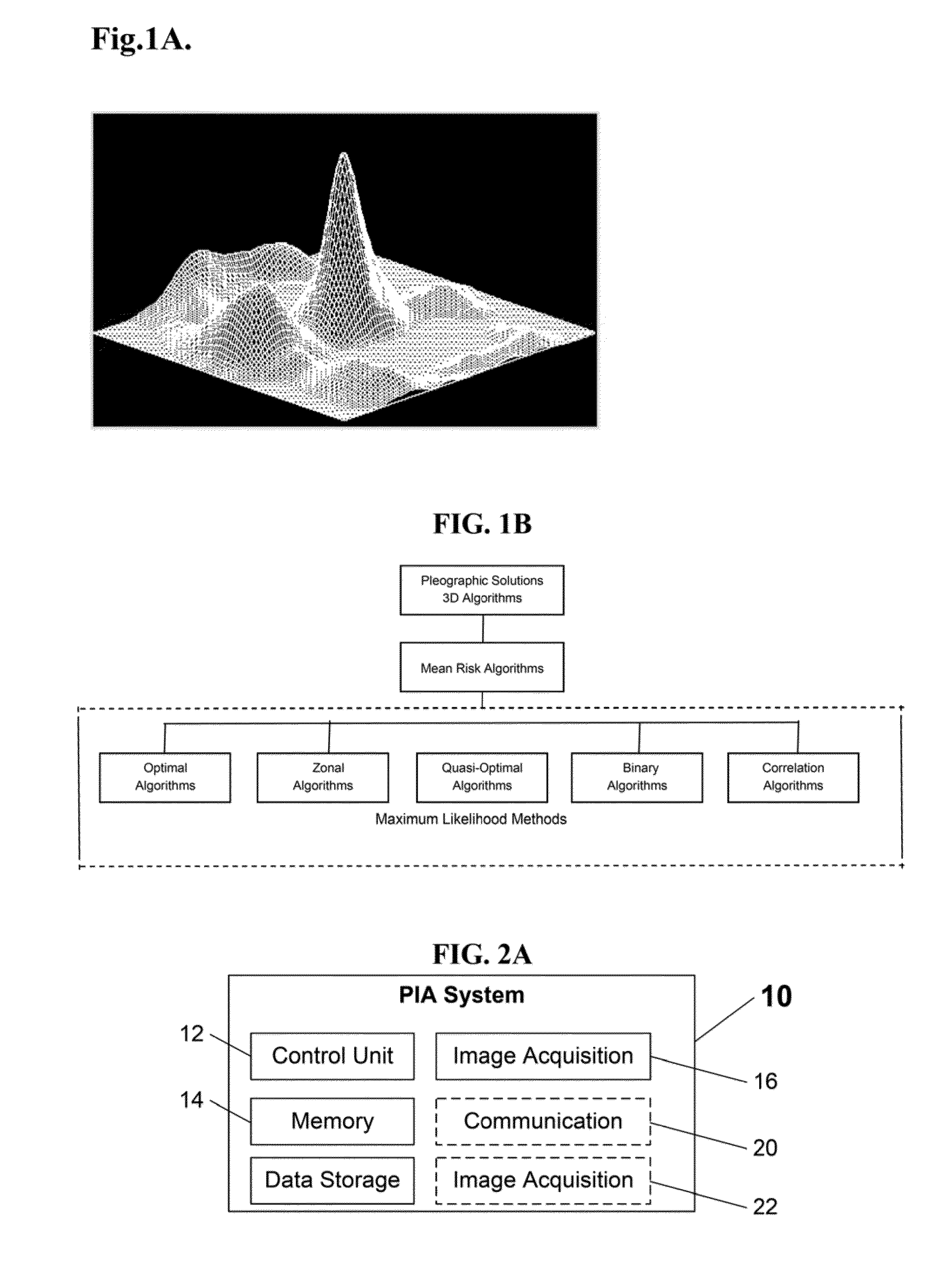System and method for pleographic recognition, matching, and identification of images and objects