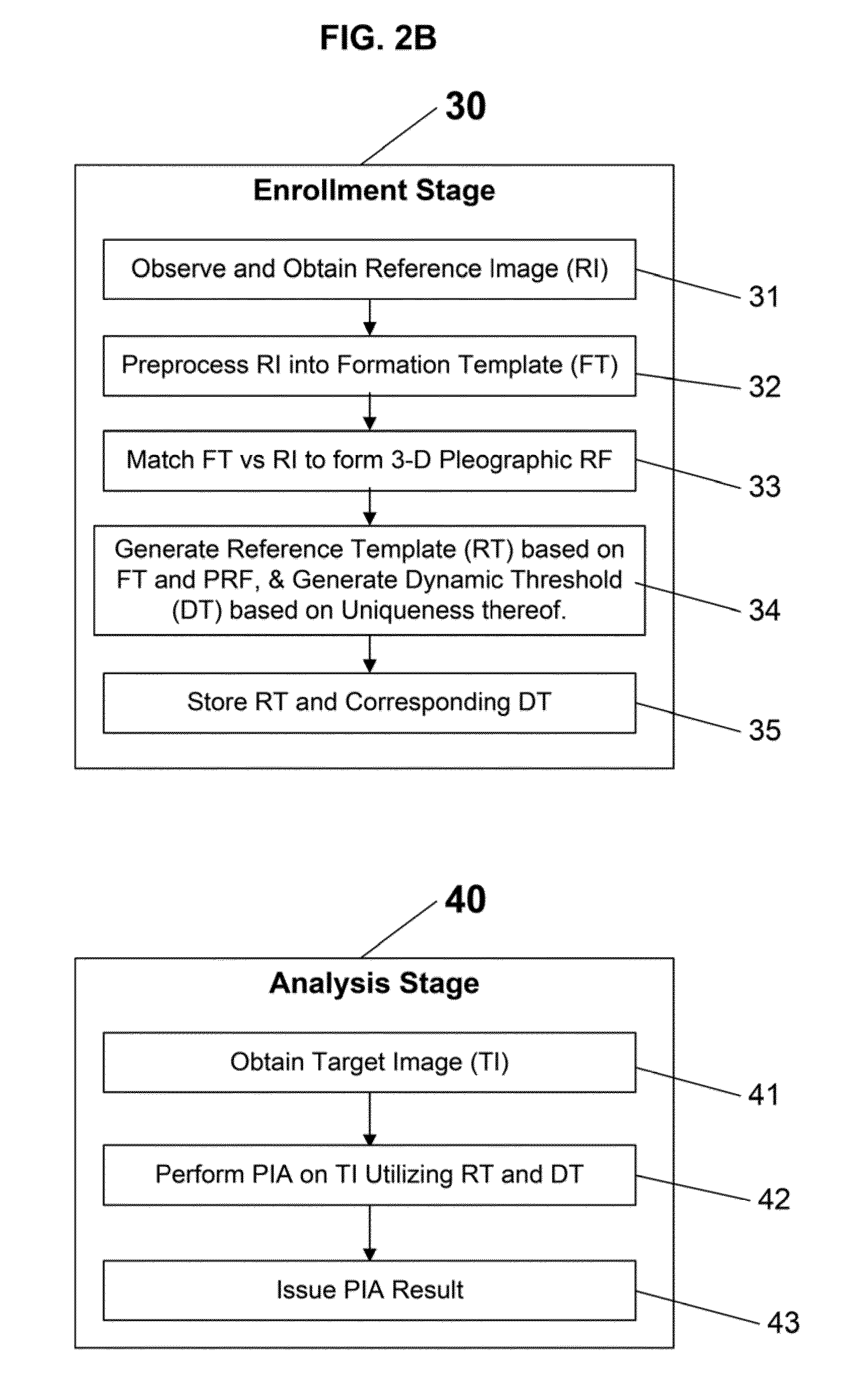 System and method for pleographic recognition, matching, and identification of images and objects
