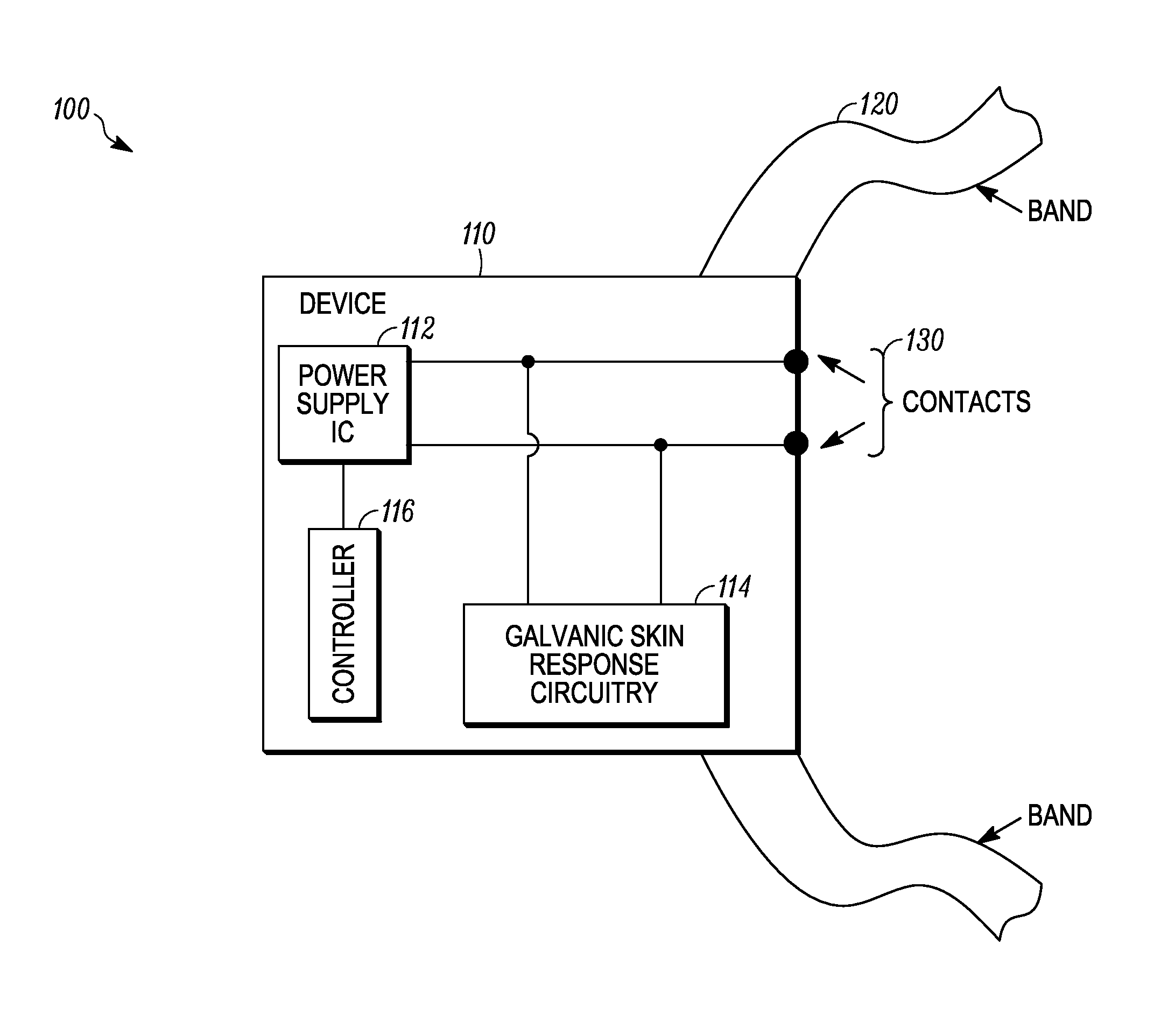 System for enabling reliable skin contract of an electrical wearable device