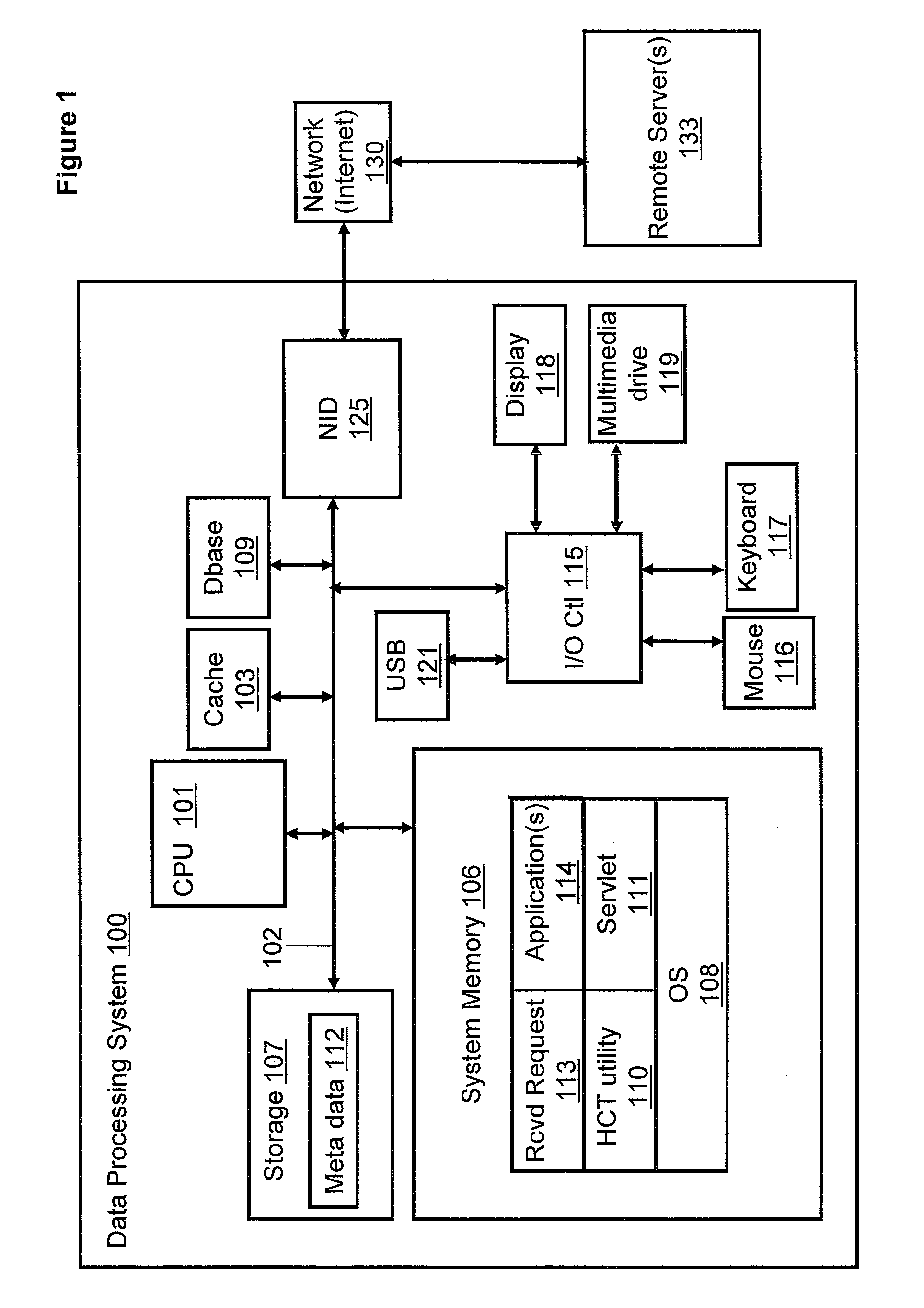 Method and apparatus for integrating health care payers and provider systems with health care transaction systems using a single hipaa edi response generation component