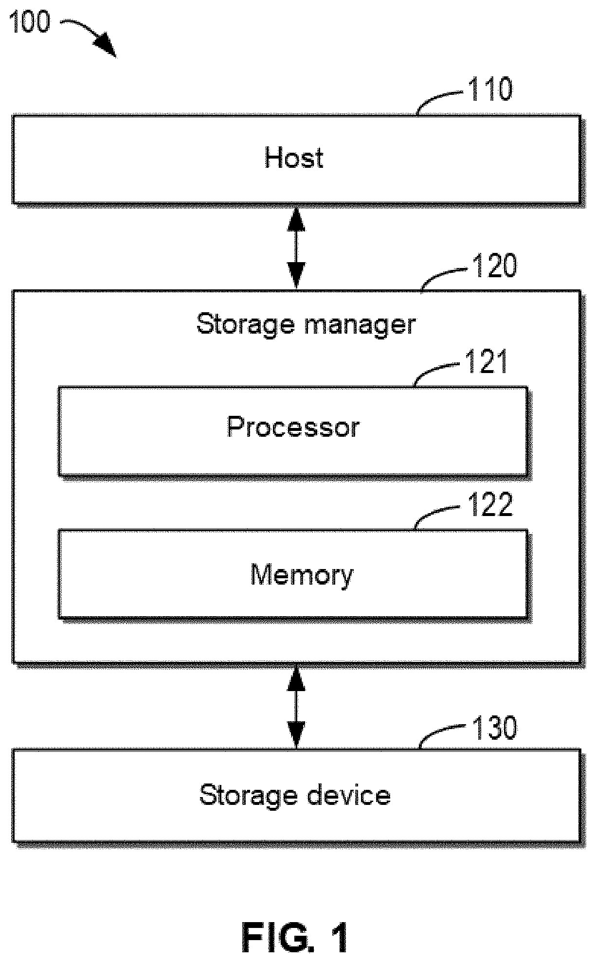 Method, electronic device and computer program product for managing storage blocks
