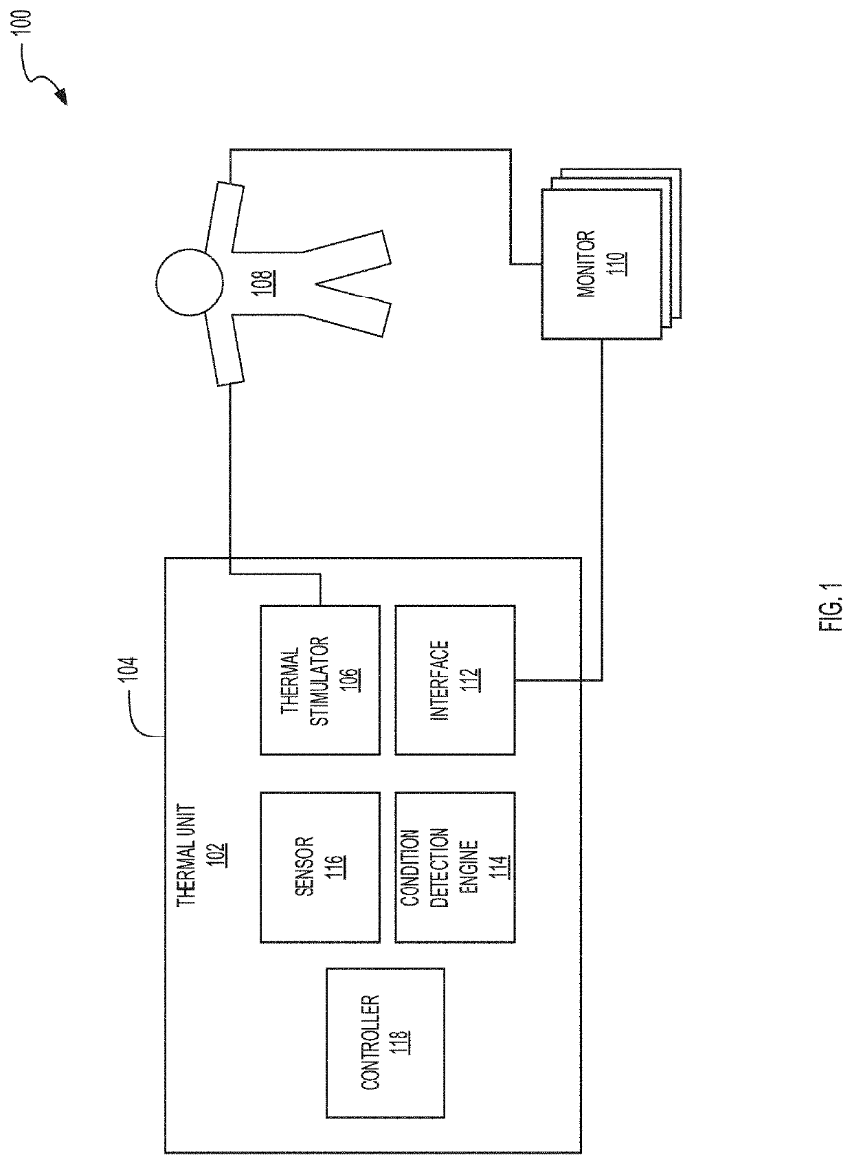 Methods and systems for concussion management using cold stimulus