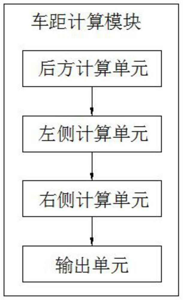 Detection system for intelligent parking system