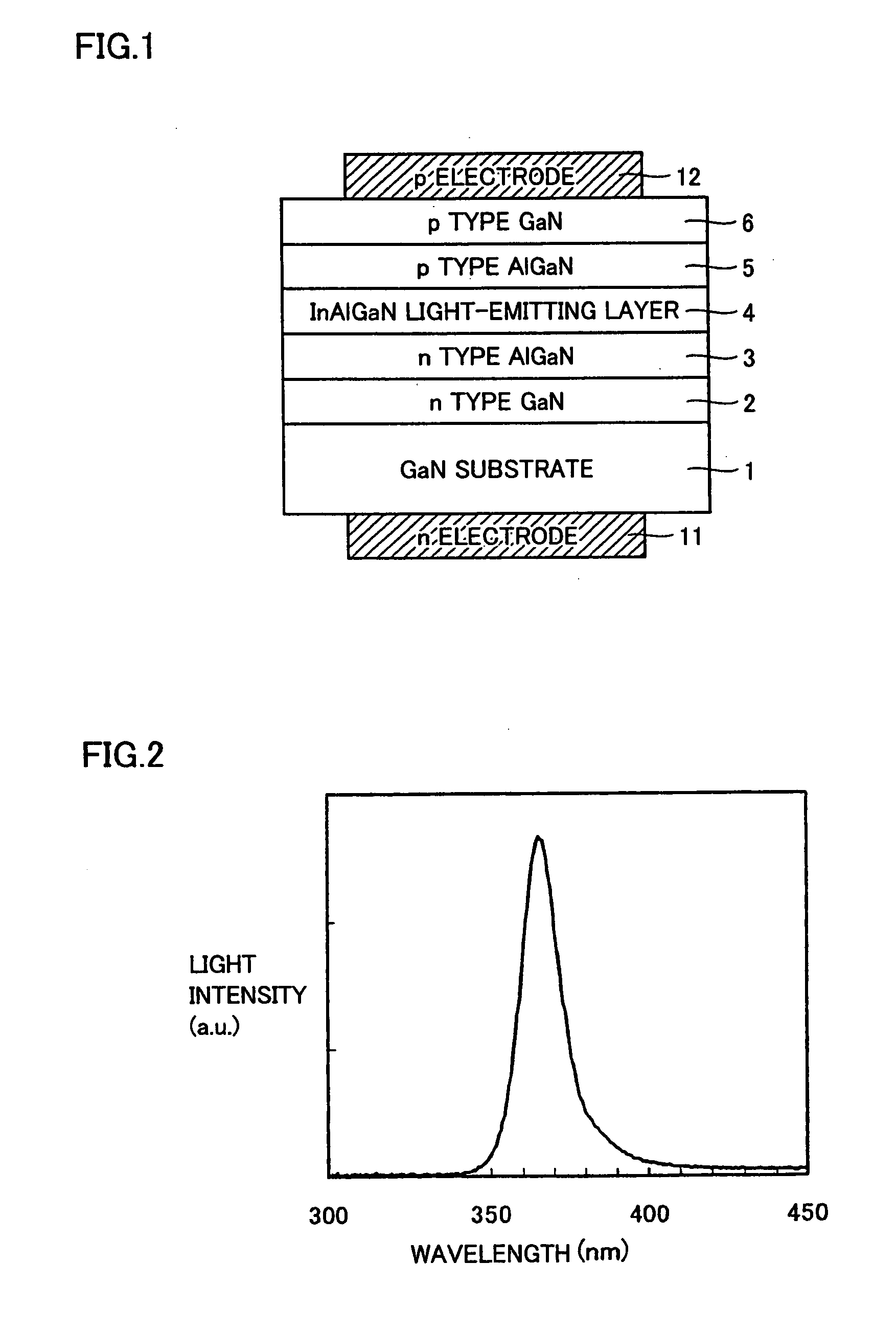 Light-emitting device and manufacturing method thereof