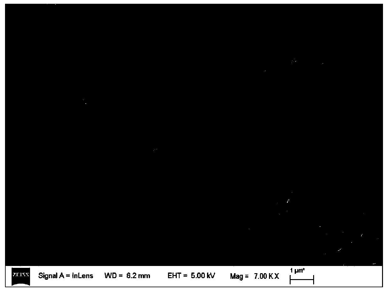 Vanadium lithium phosphate cathode material and preparation method thereof