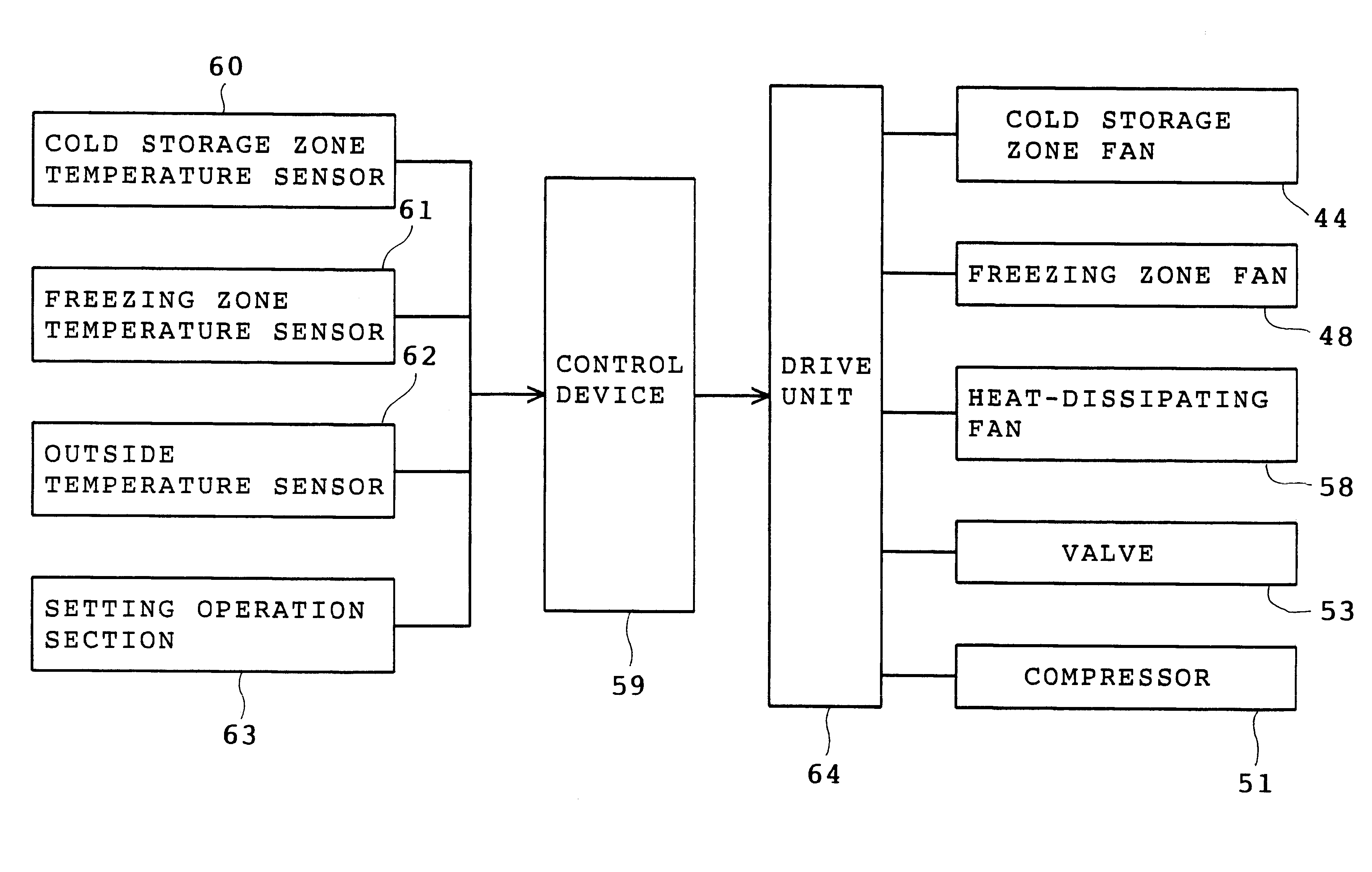 Refrigerator with a plurality of parallel refrigerant passages