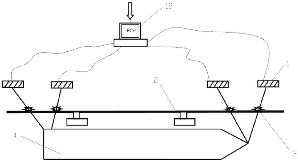 A dynamic mooring system for docks