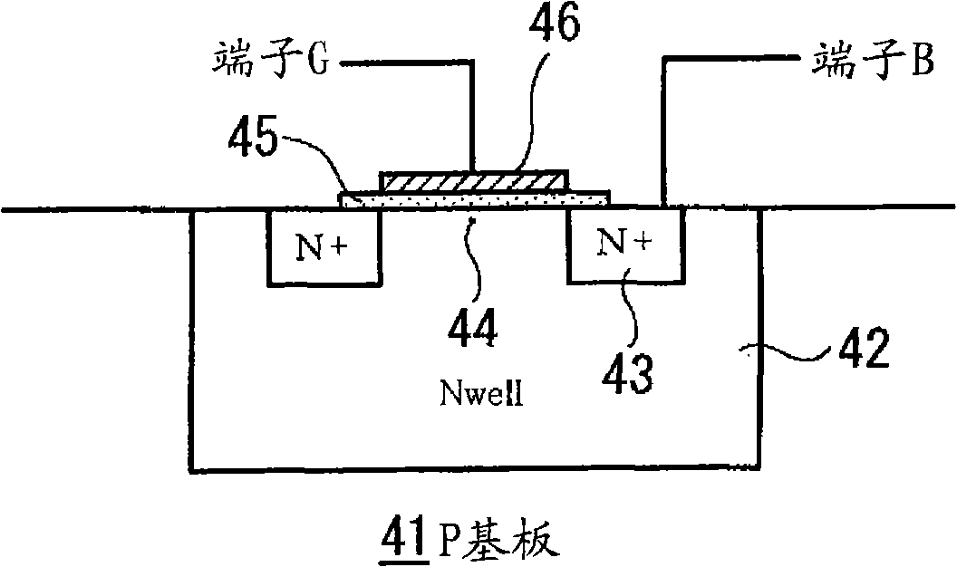 Temperature compensation oscillator and method for manufacturing the same