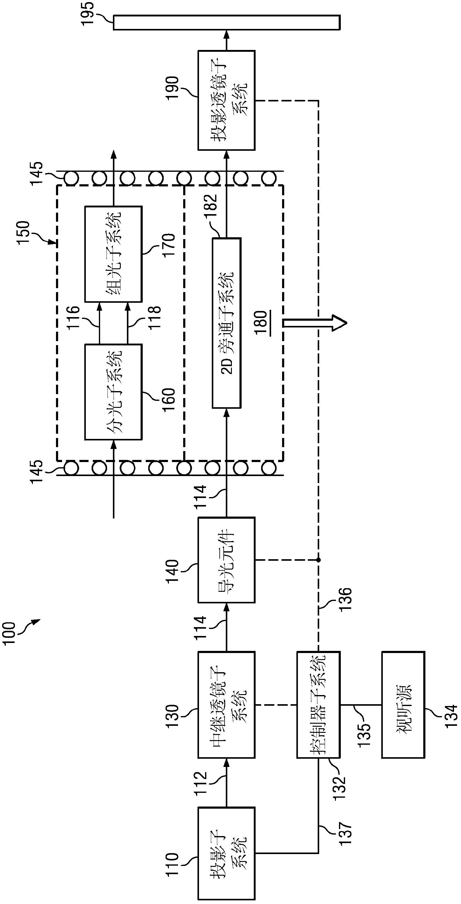 Stereoscopic projection system employing spatial multiplexing at an intermediate image plane