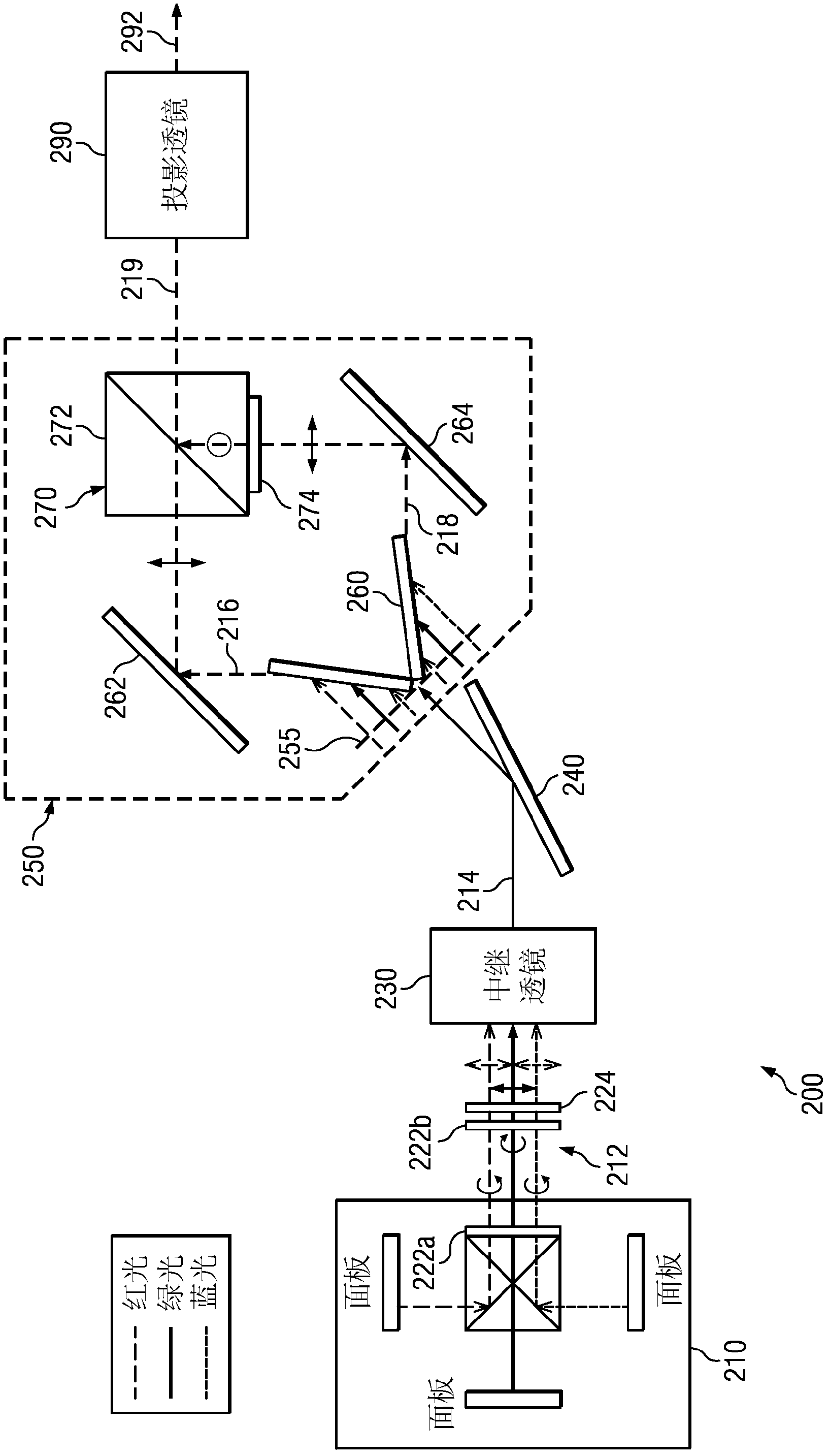 Stereoscopic projection system employing spatial multiplexing at an intermediate image plane