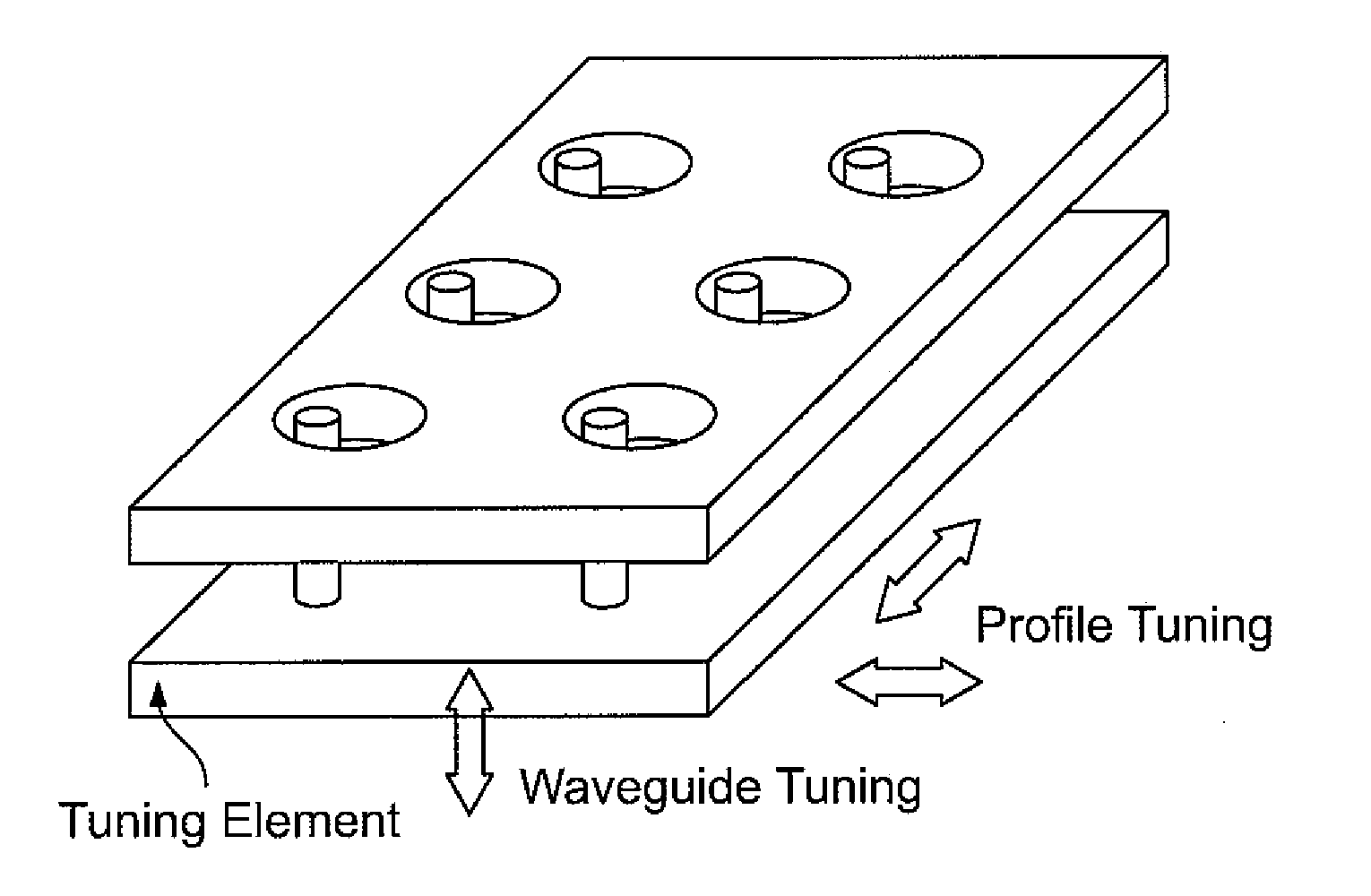 Tunable resonant leaky-mode N/MEMS elements and uses in optical devices