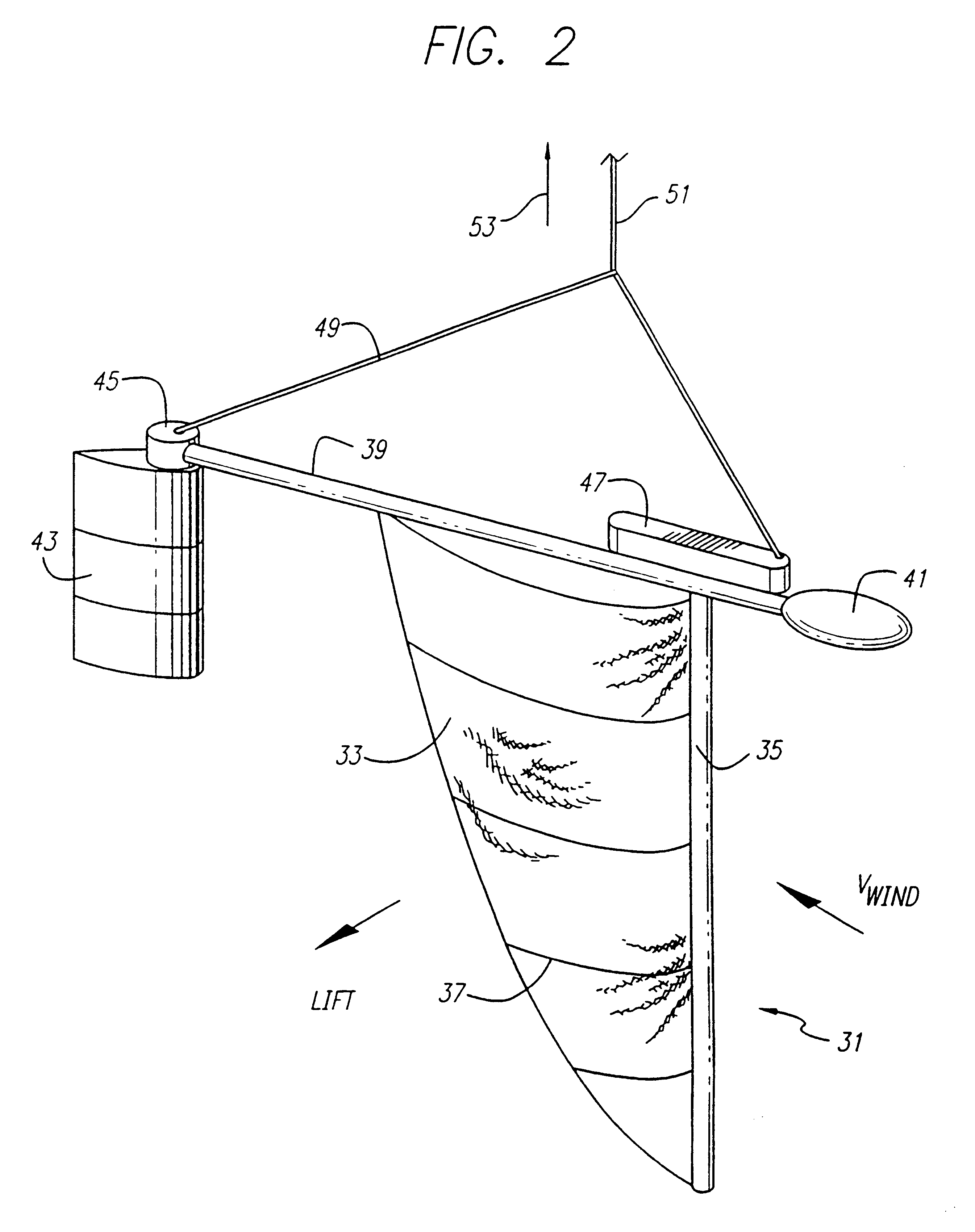 Balloon trajectory control system