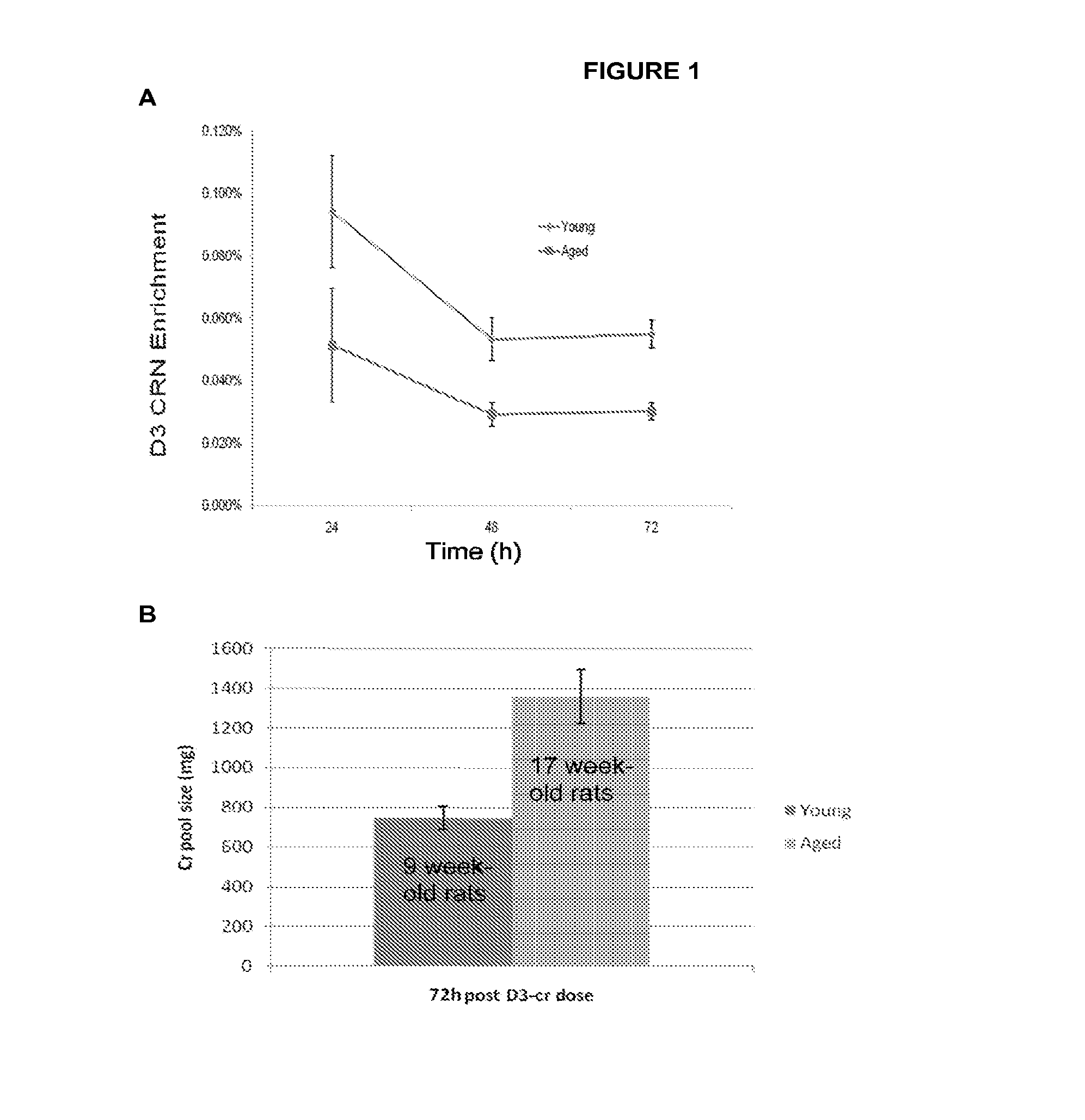 Methods for determining total body skeletal muscle mass