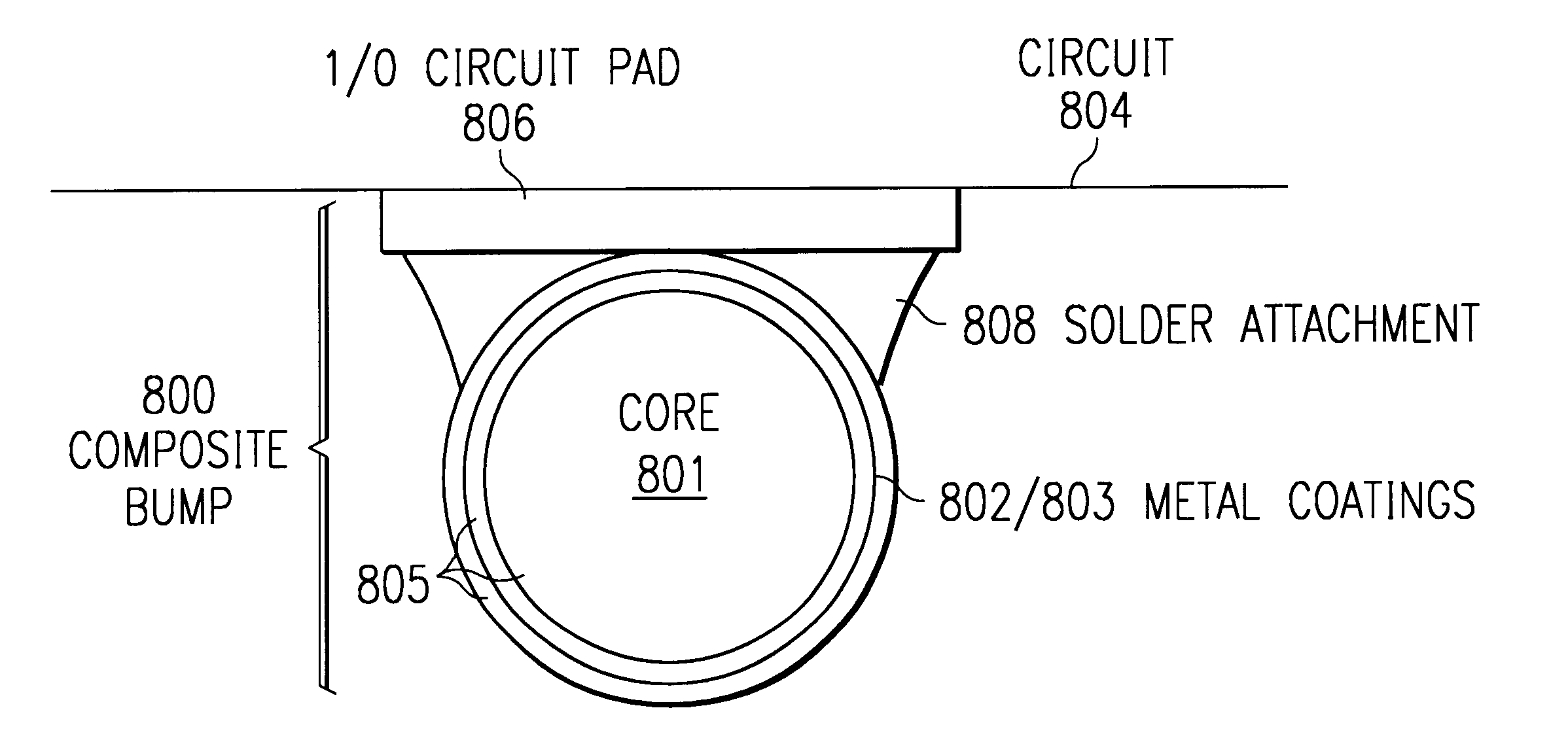 Composite connection structure and method of manufacturing