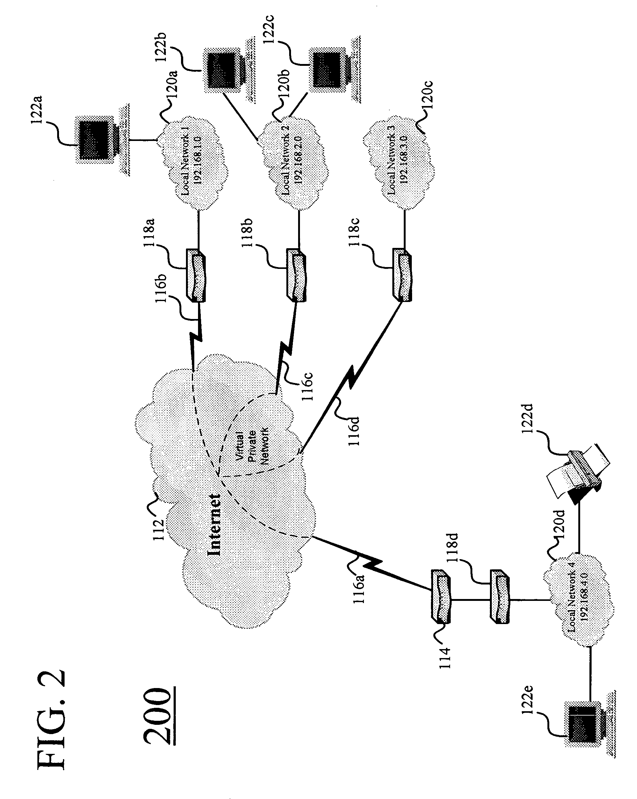Systems and methods for automatically configuring and managing network devices and virtual private networks