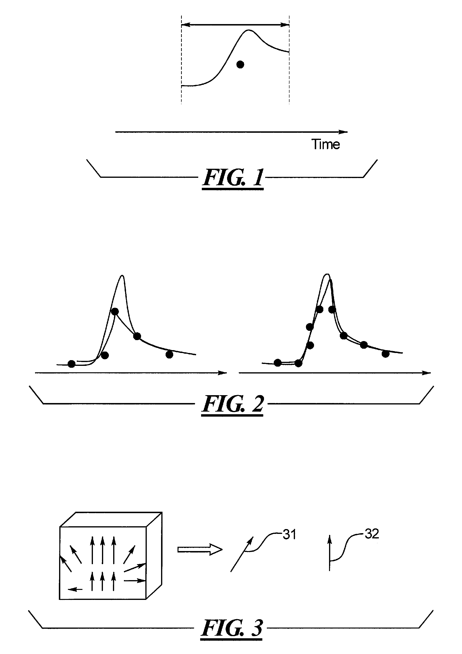 Method and apparatus for accelerating magnetic resonance temperature imaging