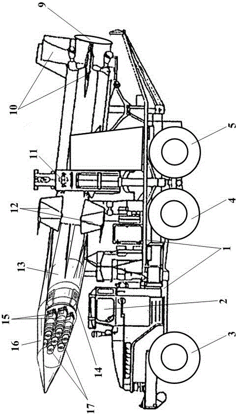 Special independently-targeted anti-aircraft-carrier missile vehicle for youth defence-related science and technology research