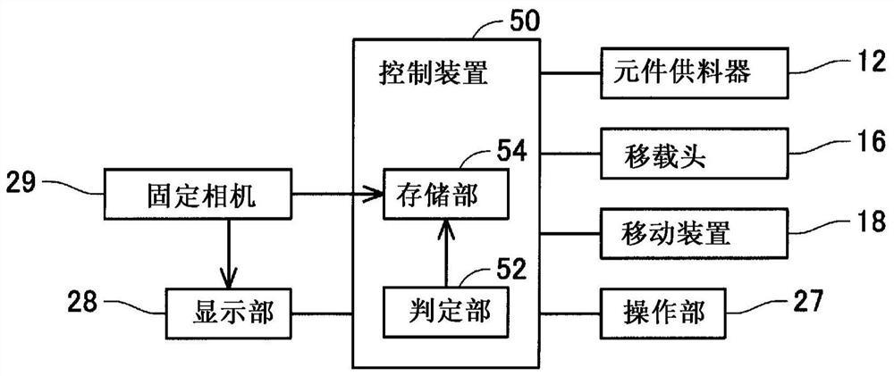 Component Mounting Machine