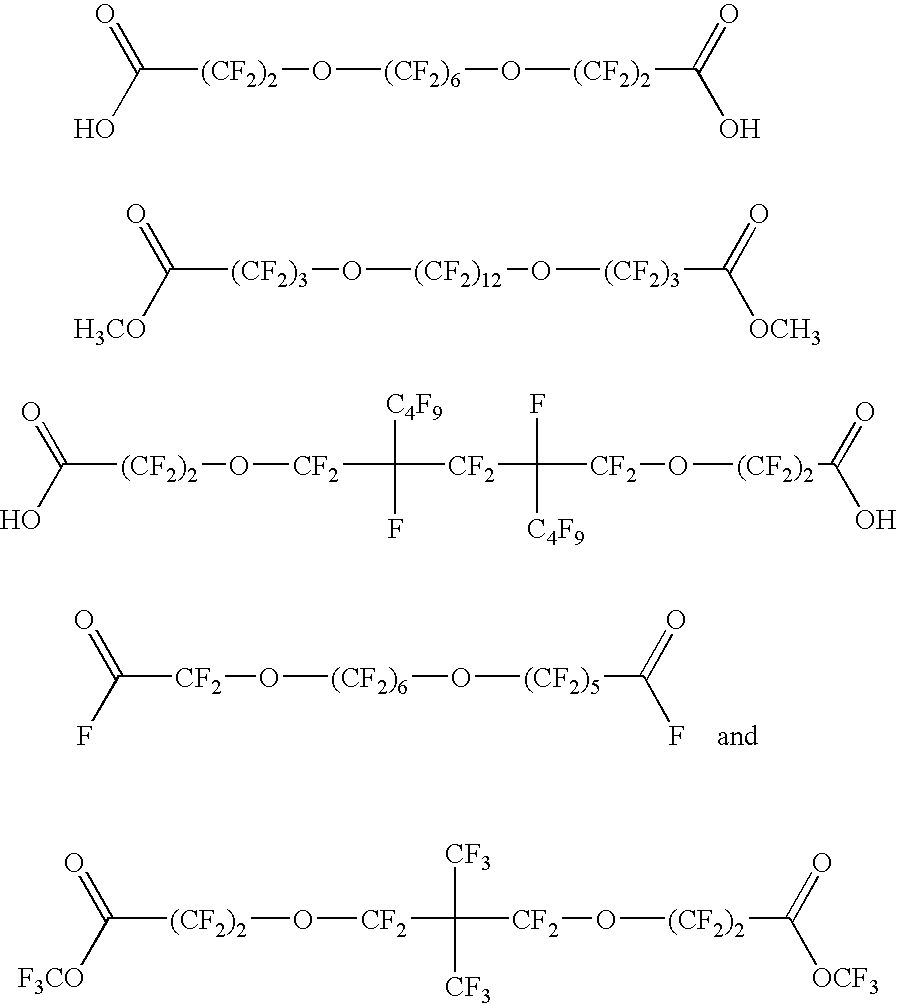 Coating composition comprising fluorochemical polyether silane polycondensate and use thereof