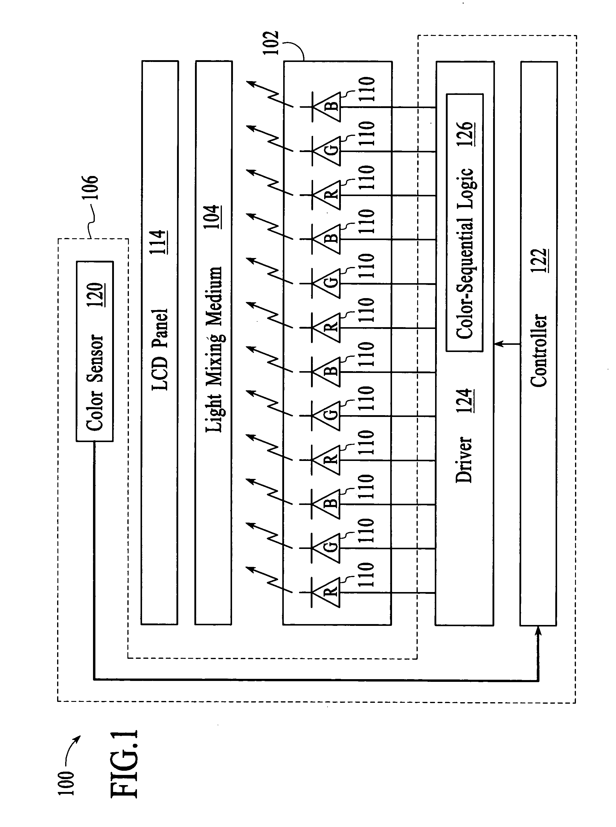 Field-sequential color display with feedback control