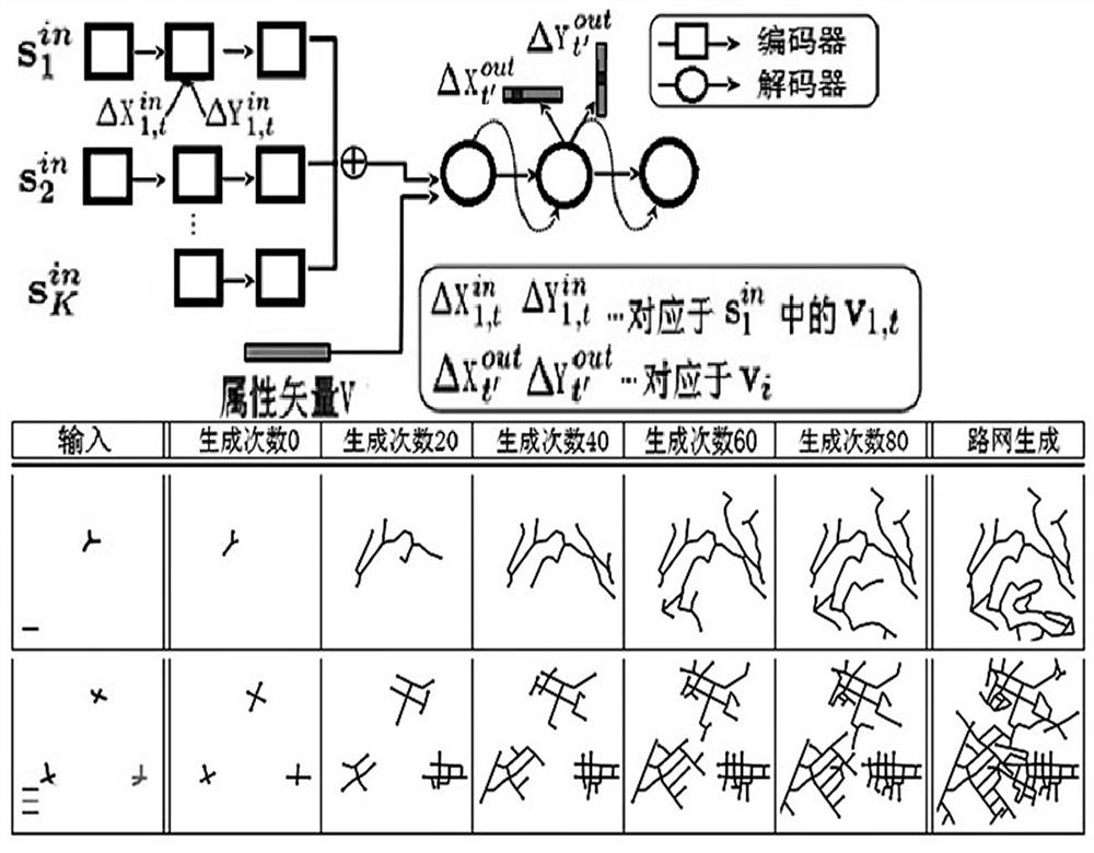 Road diagnosis method and system for urban bridges based on digital twin technology