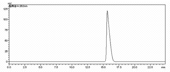 Preparation method of cefodizime sodium