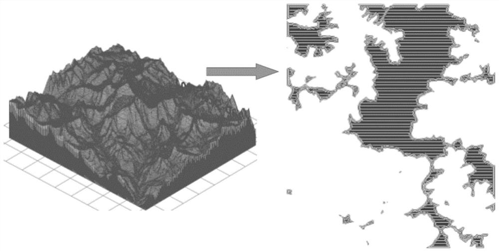 Sand table forming dynamic slicing method based on three-dimensional data driving