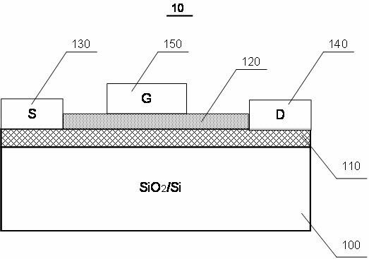 Graphene field effect transistor with photoconduction effect and infrared detector
